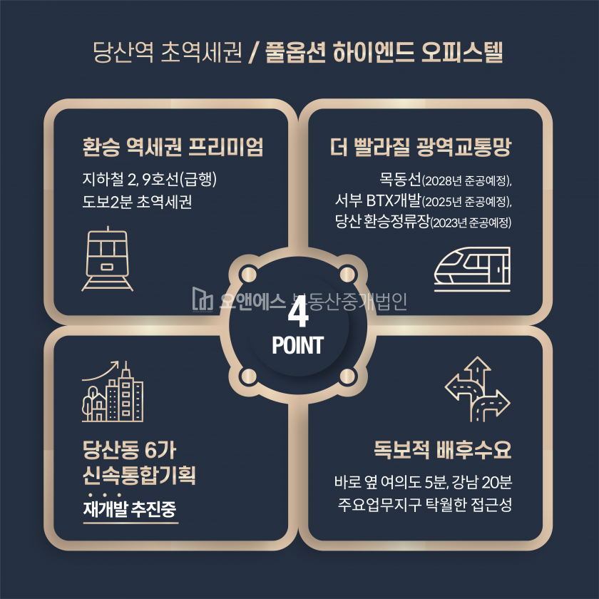 서울 영등포구 당산동6가 초역세권에 위치한 오피스텔 전세 전세 매물번호 13803 사진 5